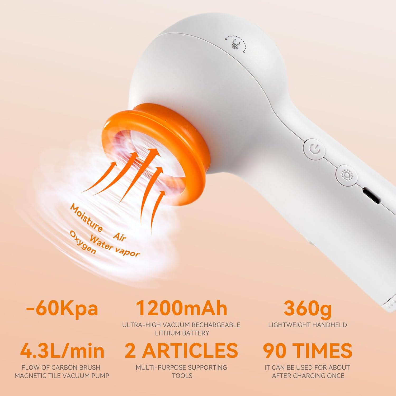 Diagram illustrating the AJKJ Handheld Vacuum Sealer's technical specifications, including -60Kpa suction, 1200mAh battery, and 360g weight, with arrows showing air, moisture, water vapor, and oxygen being removed.