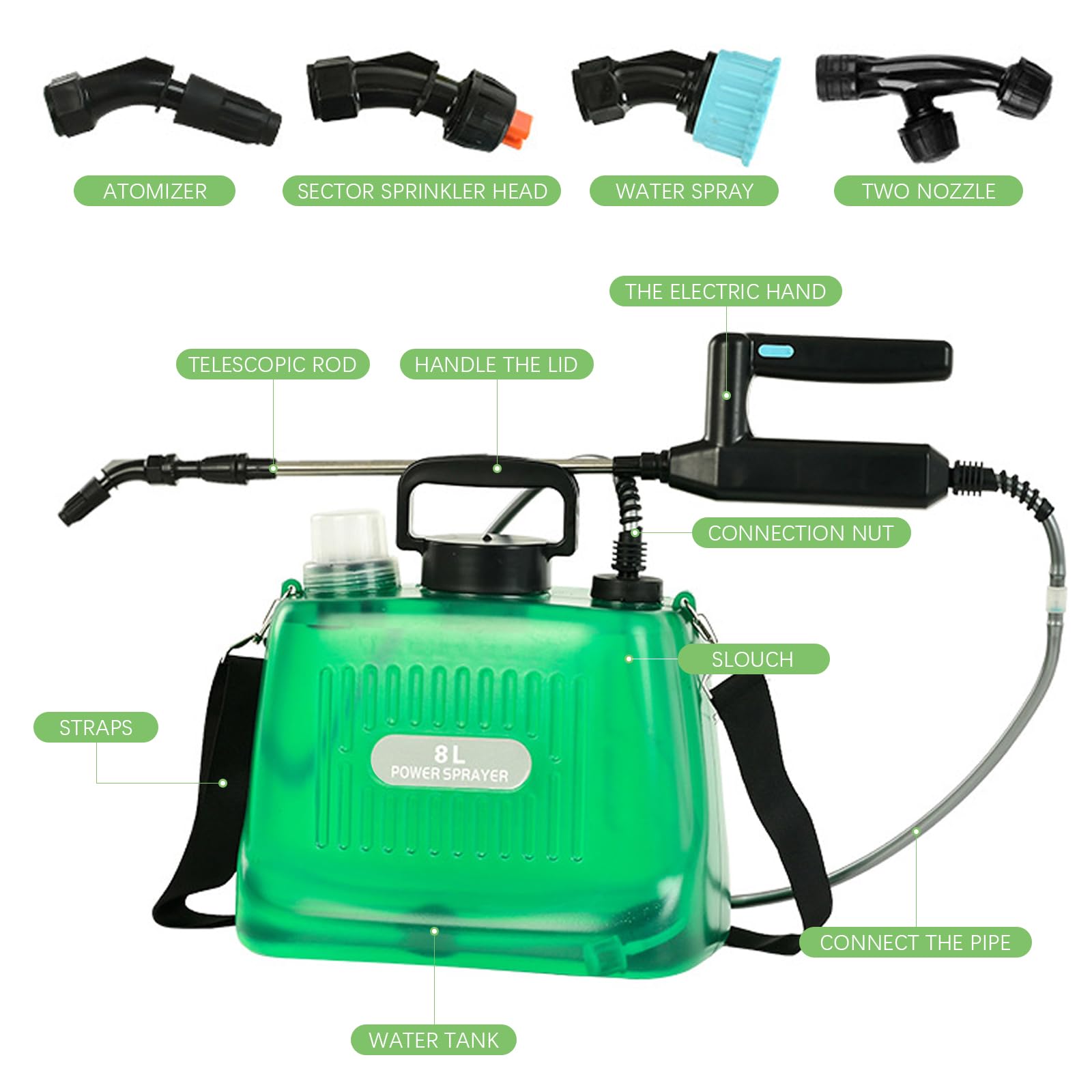 Spruzzatore a Pressione, Spruzzatore da Giardino Elettrico 8L