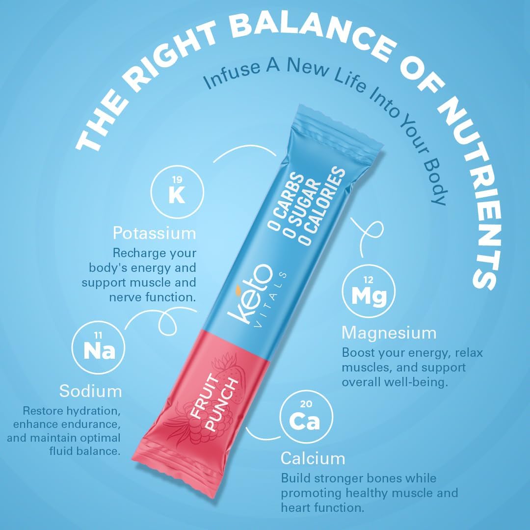 Original Electrolytes Powder Paets | Keto Friendly