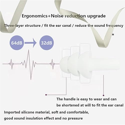 Miniatura 2 de Tapones para los oídos, tapones reutilizables para dormir con cancelación de ruido, súper suave, tapón de silicona para dormir, 8 pares, natación,
