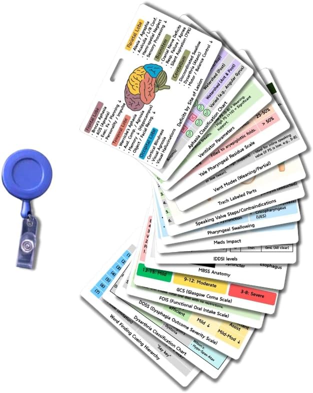 Medical SLP Badge Reference Cards with Reel - Speech Language Pathologist Cheat Sheet - 32 Pages Acute Care Guide for Dysphagia, Neuro, Trach - Speech Therapist Gifts & Student Must Haves