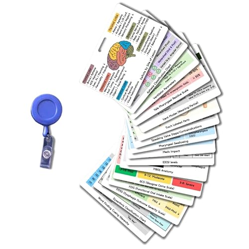 Medical SLP Badge Reference Cards with Reel - Speech Language Pathologist Cheat Sheet - 32 Pages Acute Care Guide for Dysphagia, Neuro, Trach - Speech Therapist Gifts & Student Must Haves