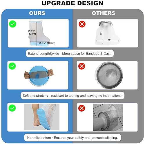 Vista 18 de Cubierta Antideslizante Impermeable Extra Ancha para Yeso de Pierna para Ducha - Protector para Heridas de Cirugía, Vendaje, Yeso Grande