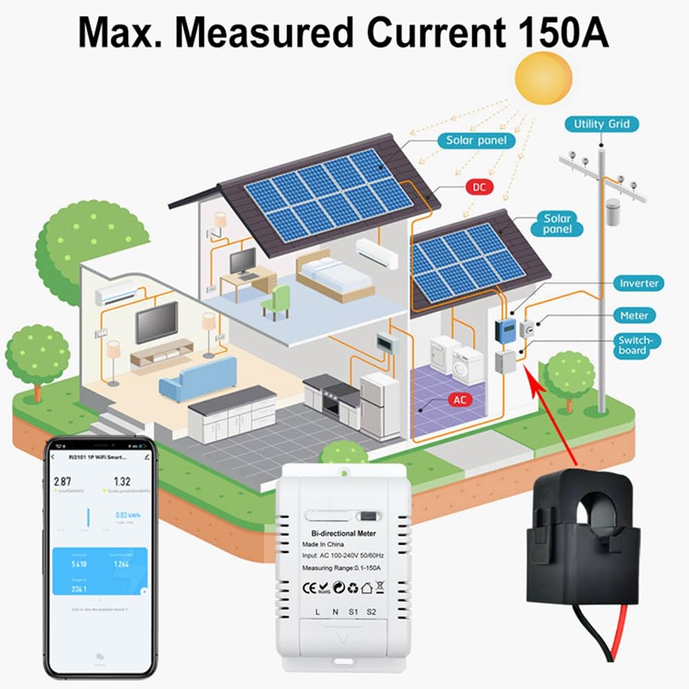 Joselin Tuya - Contador de energía wifi bidireccional, 150 A, sensor de corriente de sujeción, transformador, monitor de alimentación solar de dos vías, 110 V, 240, plástico