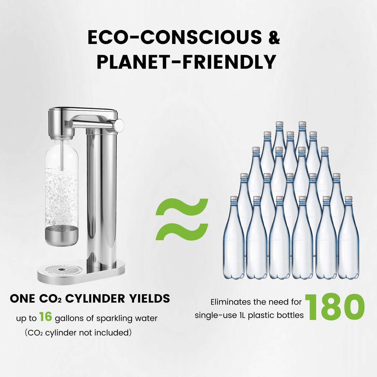 Soda Maker Sparkling Water Maker, Manual Stainless Steel Carbonation Machine for Home, Compatible with 60L Threaded CO₂ Cylinders (Not Included), Water Carbonator with BPA free PET Bottle - Image 5