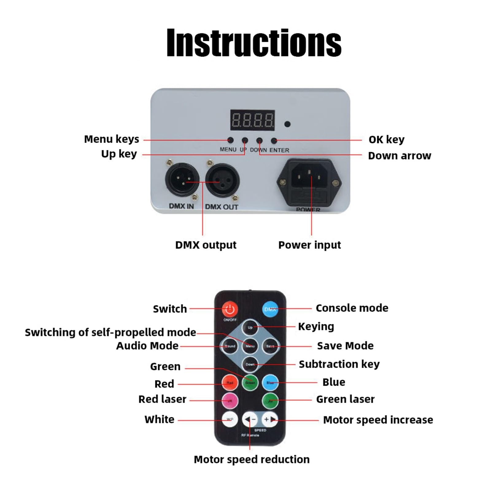 EDEDE Strobo Discoteca, RGB Stage Light 40W LED Strobe Disco DJ Beam Spot Stage Lighting Effect Party Dance Club Wedding Light per Feste da Ballo DJ di Compleanno Karaoke(with Remote)