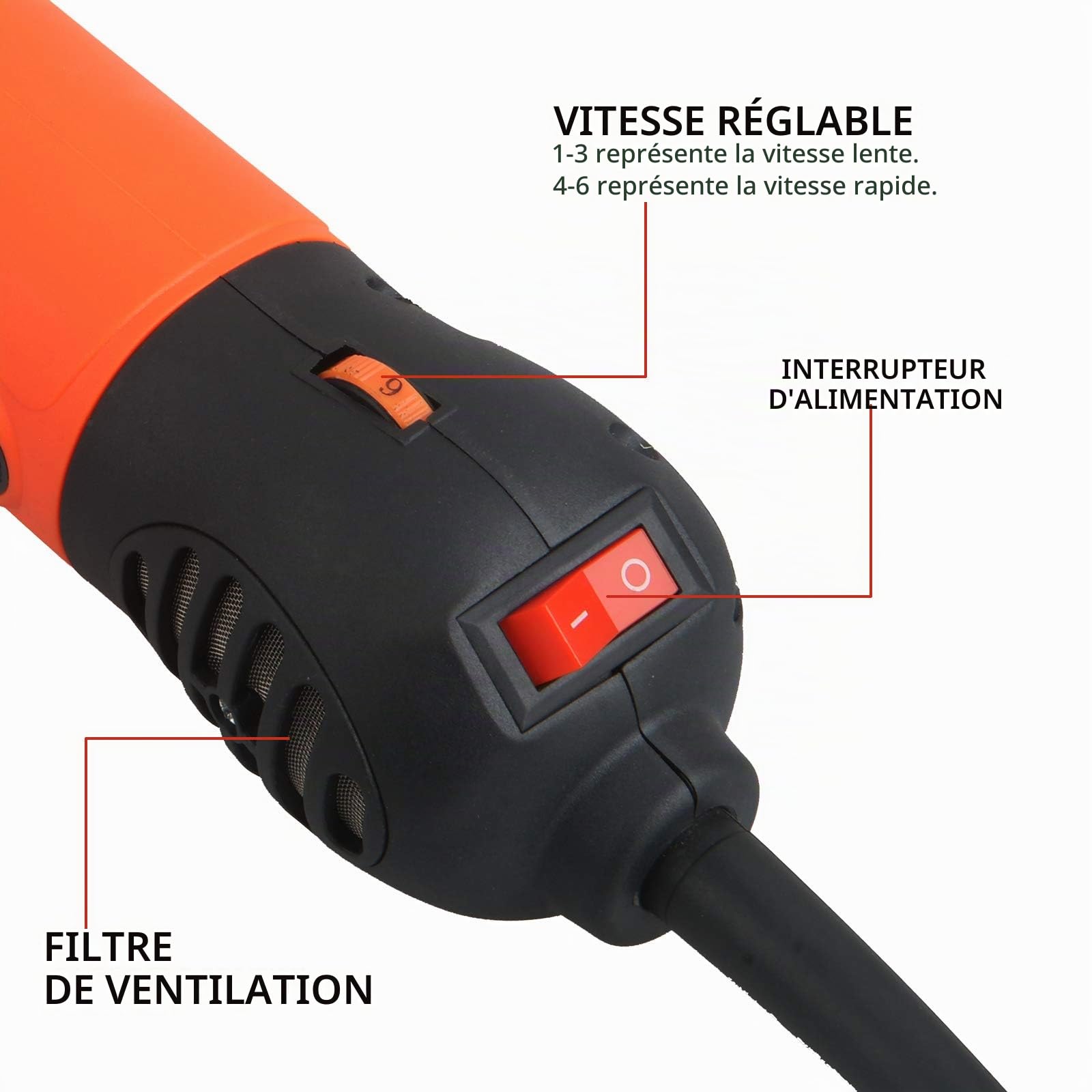 Vinteky 690W Tondeuse à Mouton Electrique 6 Vitesses AjustableTondeuse Mouton électrique Professionnelle Tondeuse pour Laine à Haute Puissance Économie de Travail(Orange)
