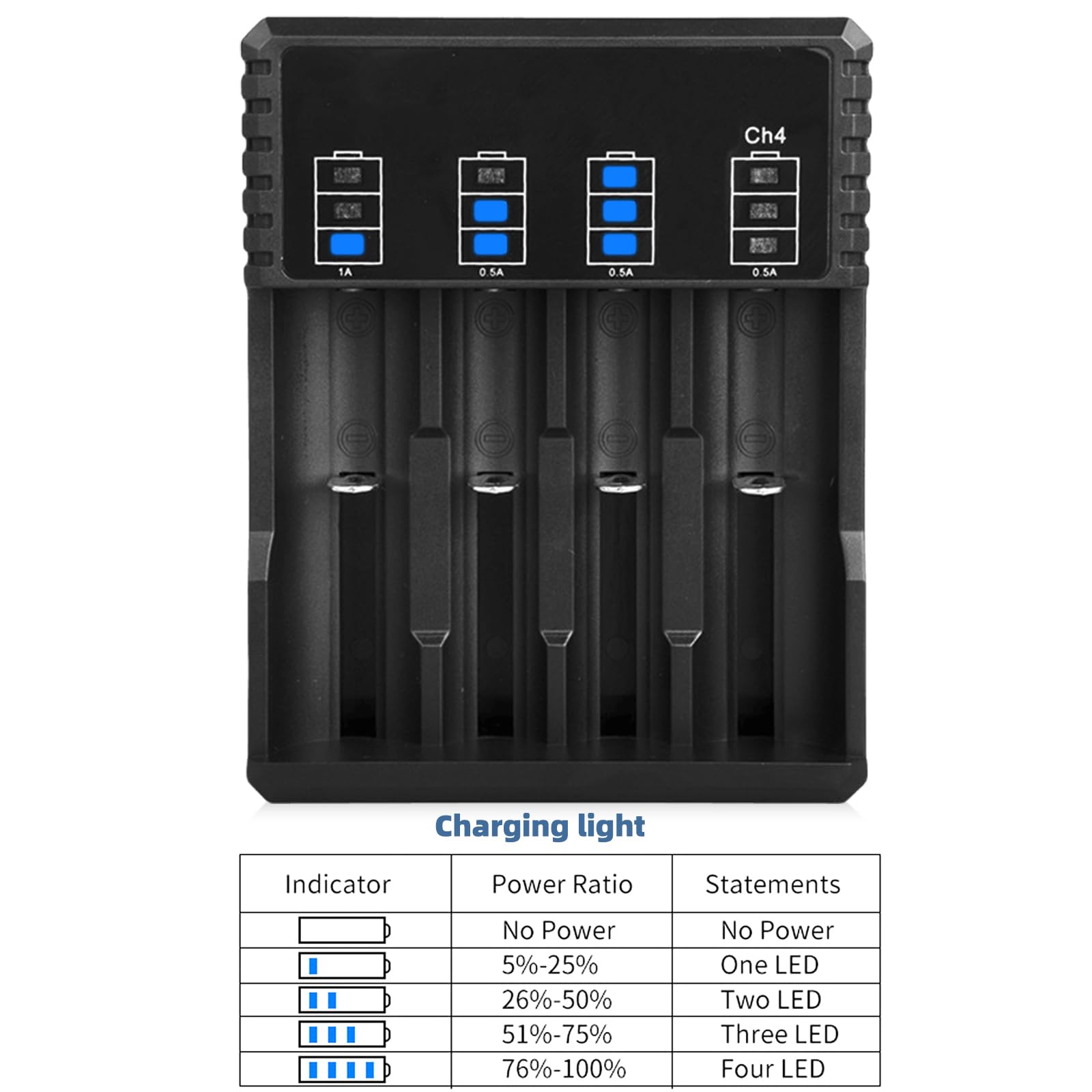 Caricabatterie universale 18650, a 4 scomparti, con indicatore LED, caricatore universale per batterie USB veloce per batterie agli ioni di litio 18650 18350 21700 16340 26650 AA AAA C 3,7 V