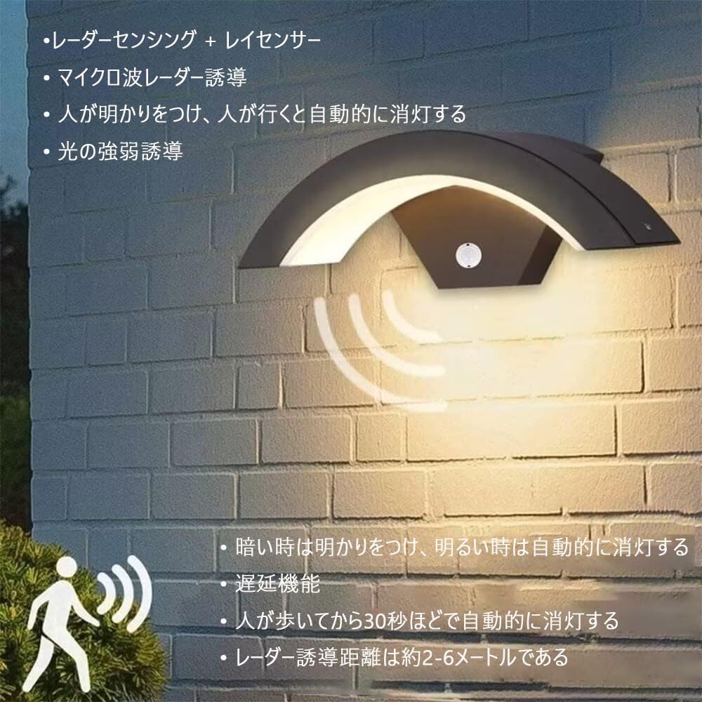 Amazon.co.jp: HONGYAN 玄関灯 ポーチライト 人感センサーライト