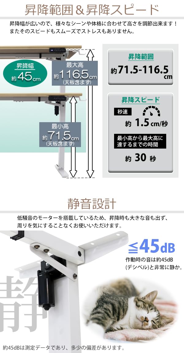 Amazon.co.jp: 昇降デスク 電動 ダブルモーター 180cm 静荷重約180kg