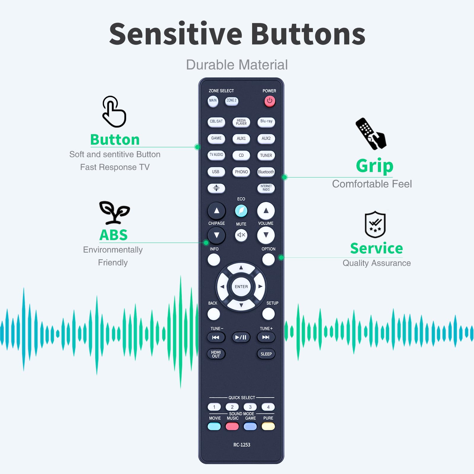 Amazon.com: Replacement Remote Control for Denon RC-1253