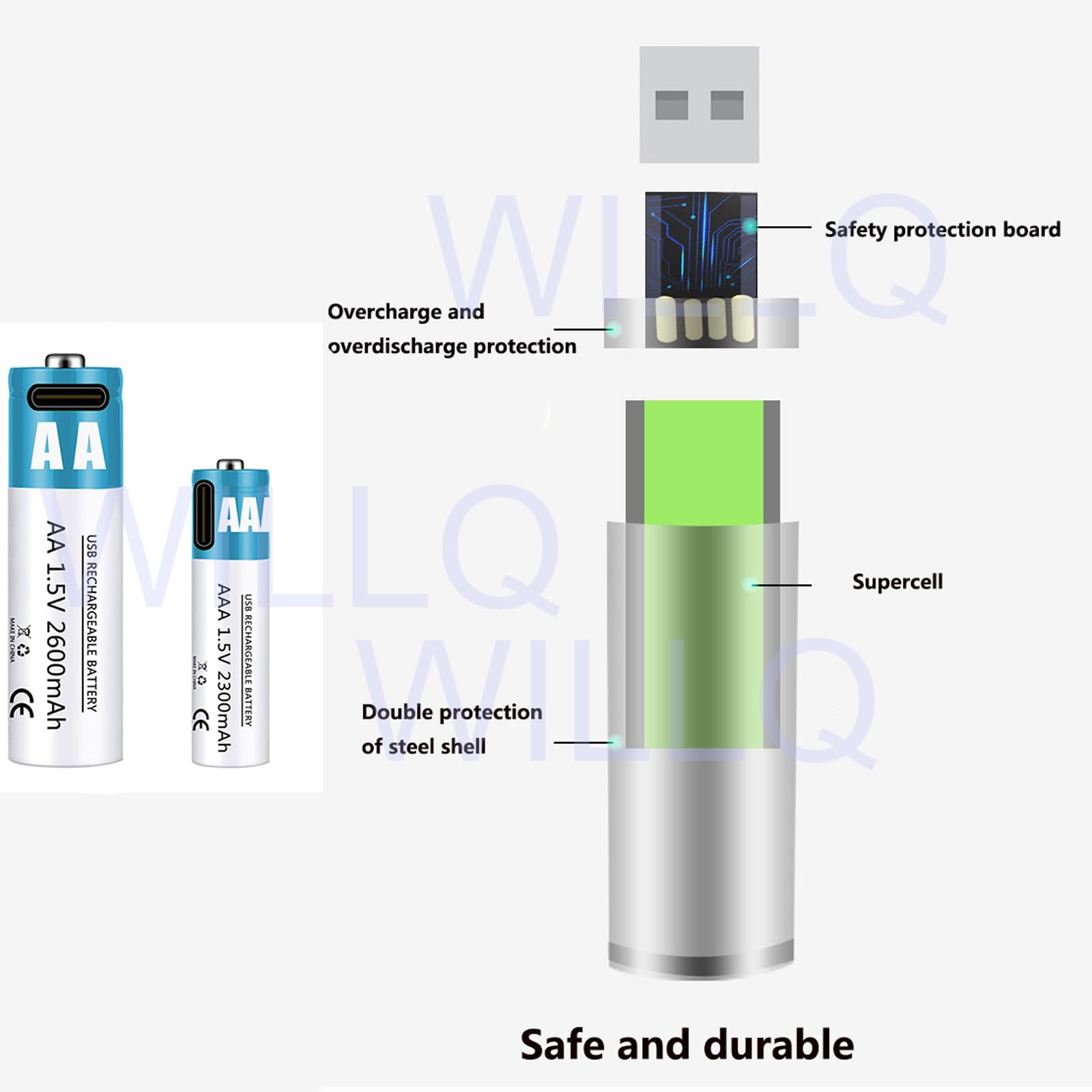 Baterías Recargables AA+AAA 1,5 V 2600 mAh + 2300 mAh batería de Iones de Litio de Alto Rendimiento Carga rápida USB-C (con Cable) para Juguetes/teclados,2600mah+2300mah,20pcs