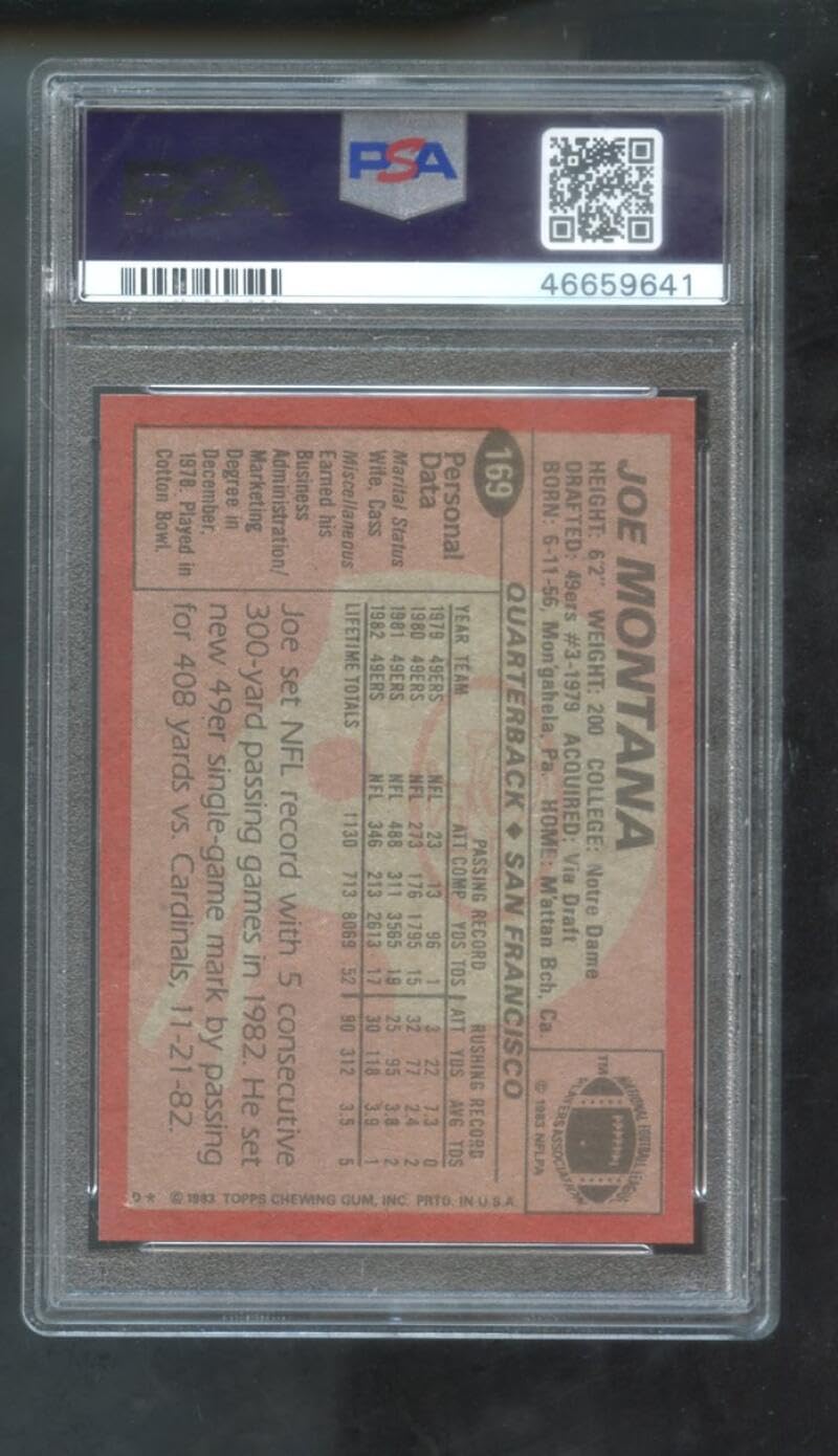 Amazon.com: 1983 Topps #169 Joe Montana San Francisco 49ers PSA 8 NM-MT  Graded Football Card : Collectibles & Fine Art