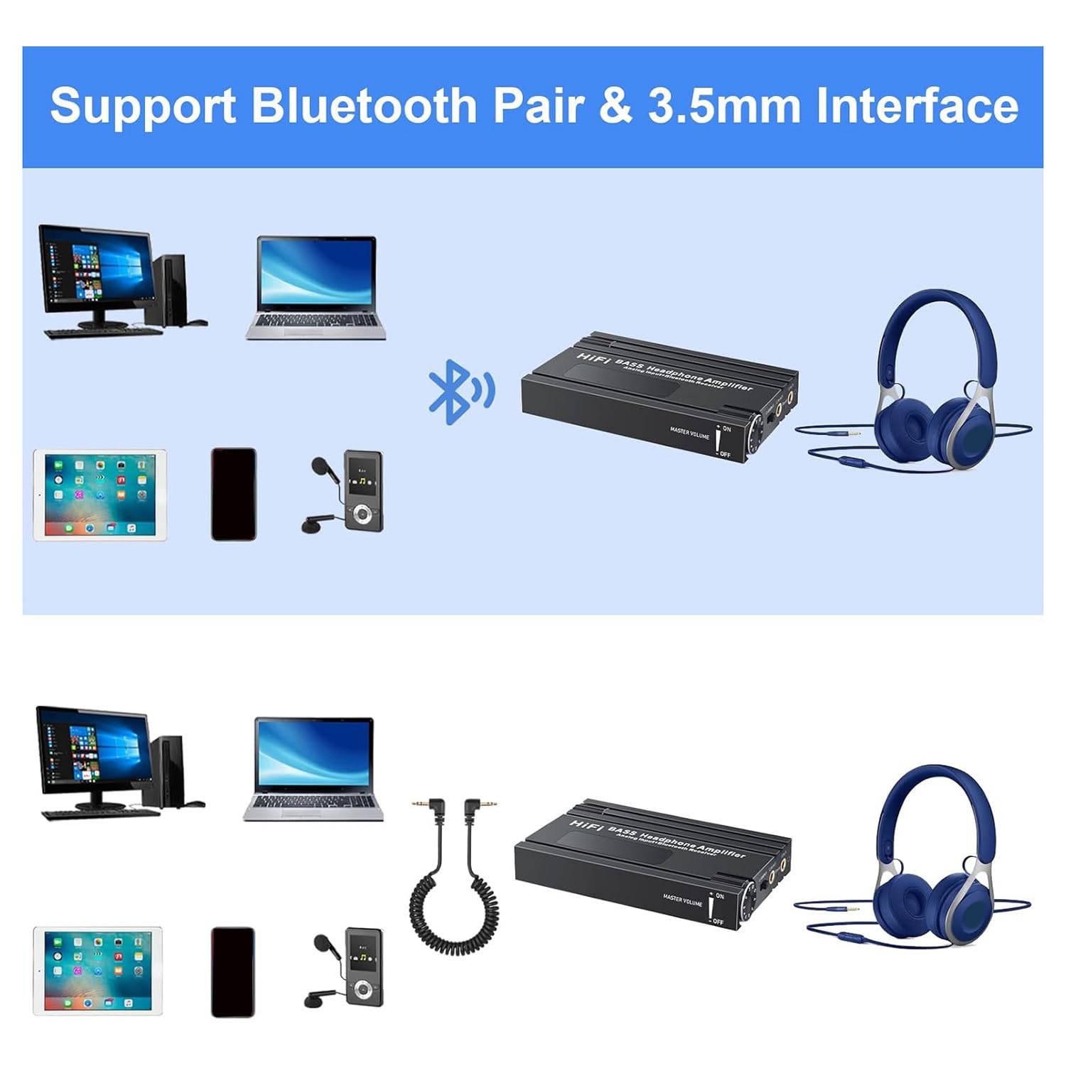 Wzmacniacz słuchawkowy HiFi Bluetooth Przenośny wzmacniacz słuchawkowy HiFi z regulacją głośności do MP3/MP4/telefonów/odtwarzacza cyfrowego