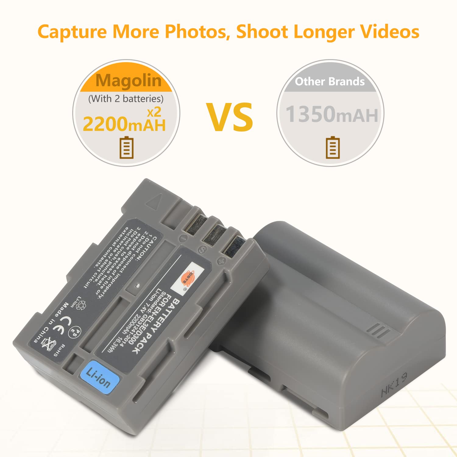 DSTE 2X EN-EL3E Rechange Batterie + Dual USB Charger avec écran LCD Compatible pour en-EL3 et Nikon D30, D50, D70, D70S, D90, D80, D100, D200, D300, D300S, D700 Digital SLR Caméra