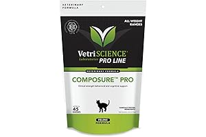 Composure Pro Chews: The Calming Solution for Feline Composure
