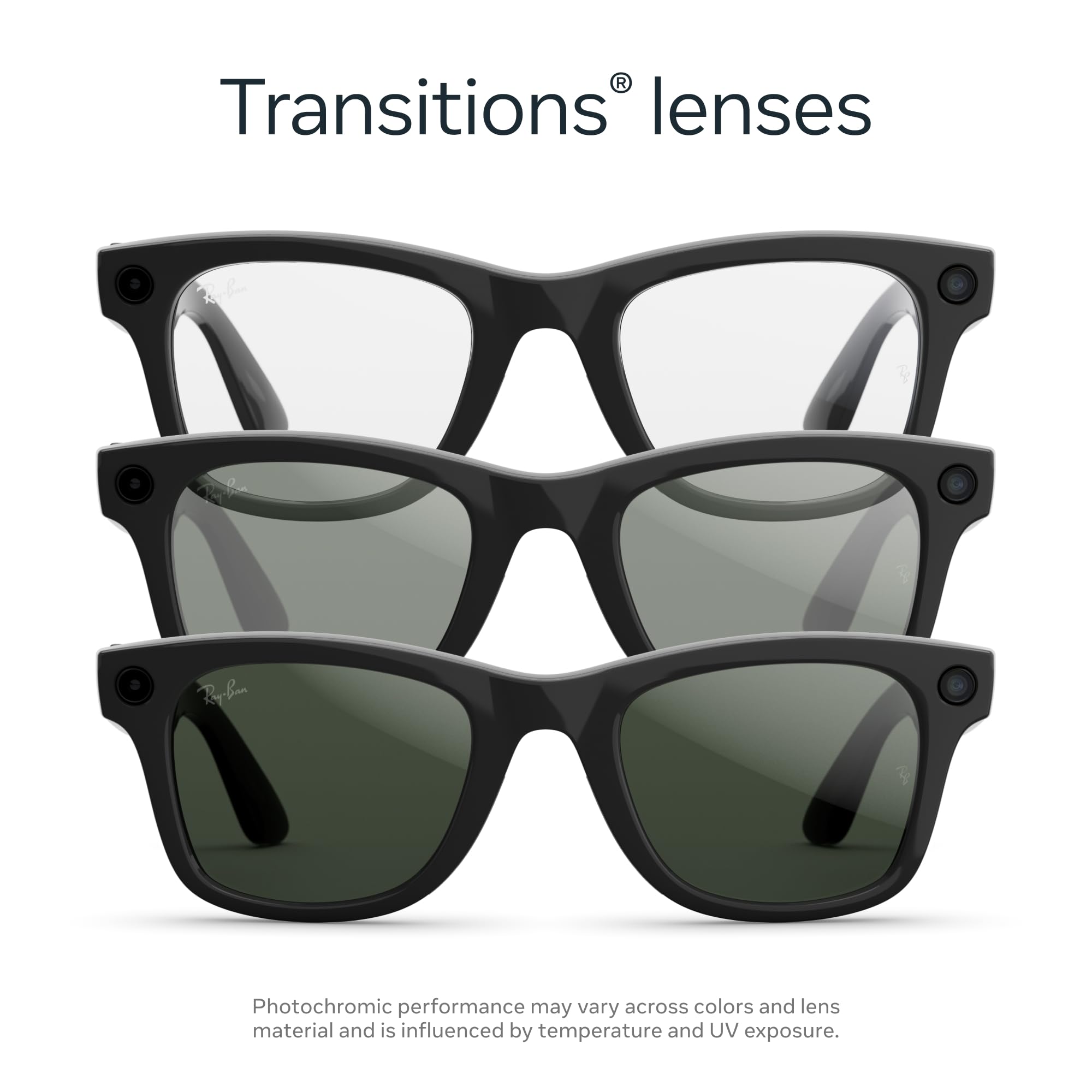 Ray-Ban | Meta Wayfarer (Gen 2) - 5
