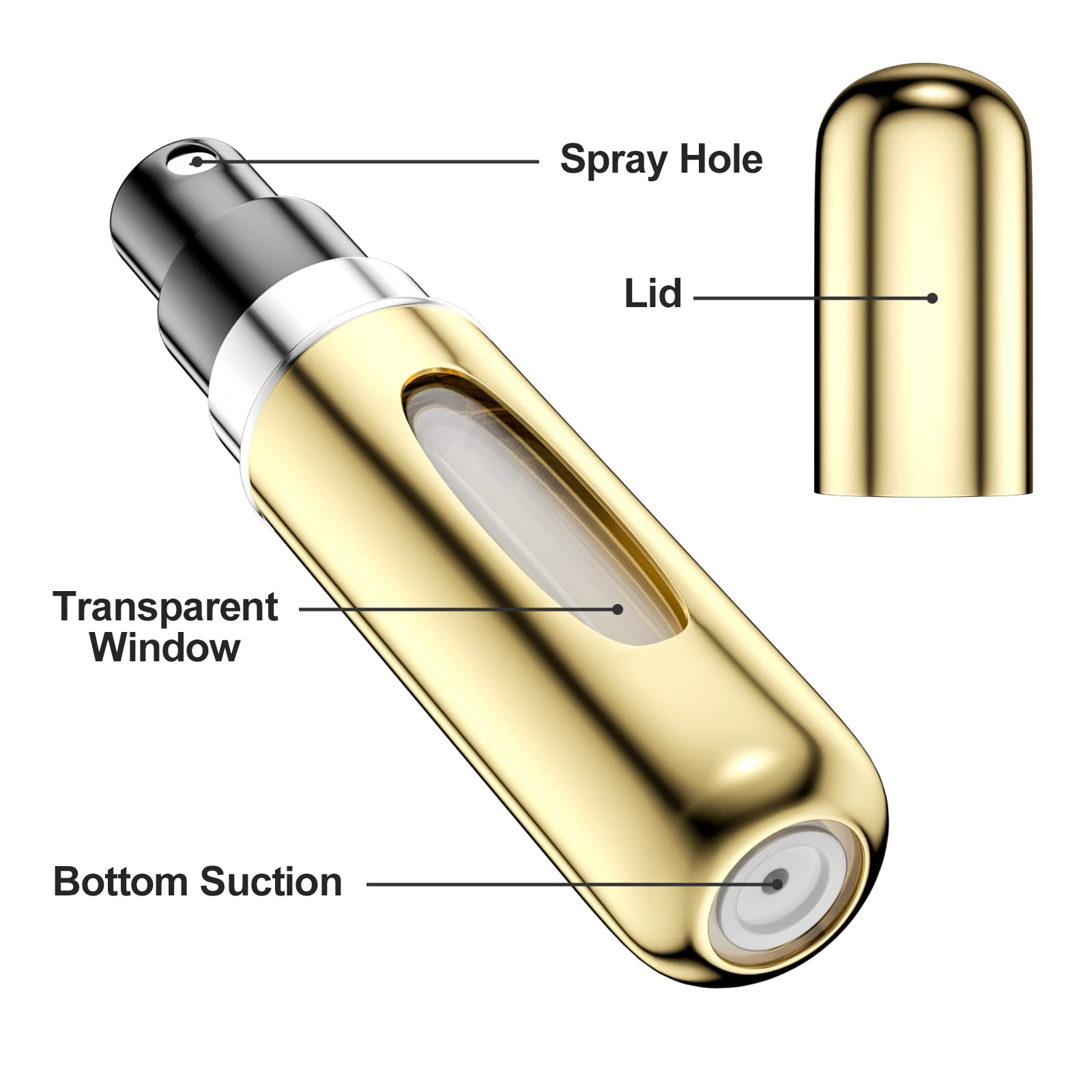 Newaner 6 Pezzi 5ml Atomizzatore di Profumo, Ricaricabile Spruzzino Profumo, Mini bottiglia spray portatile, Spruzzatore per bottiglie di profumo con finestra, Buono per passeggiate, viaggi e feste