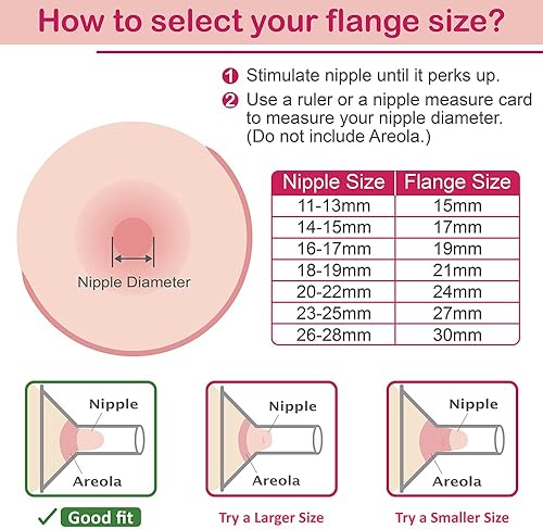 Miniatura 9 de Nenesupply Piezas de la bomba compatibles con Spectra S2 Spectra S1 Bombas no originales Spectra S2 Accesorios Spectra S1 No originales Piezas de la