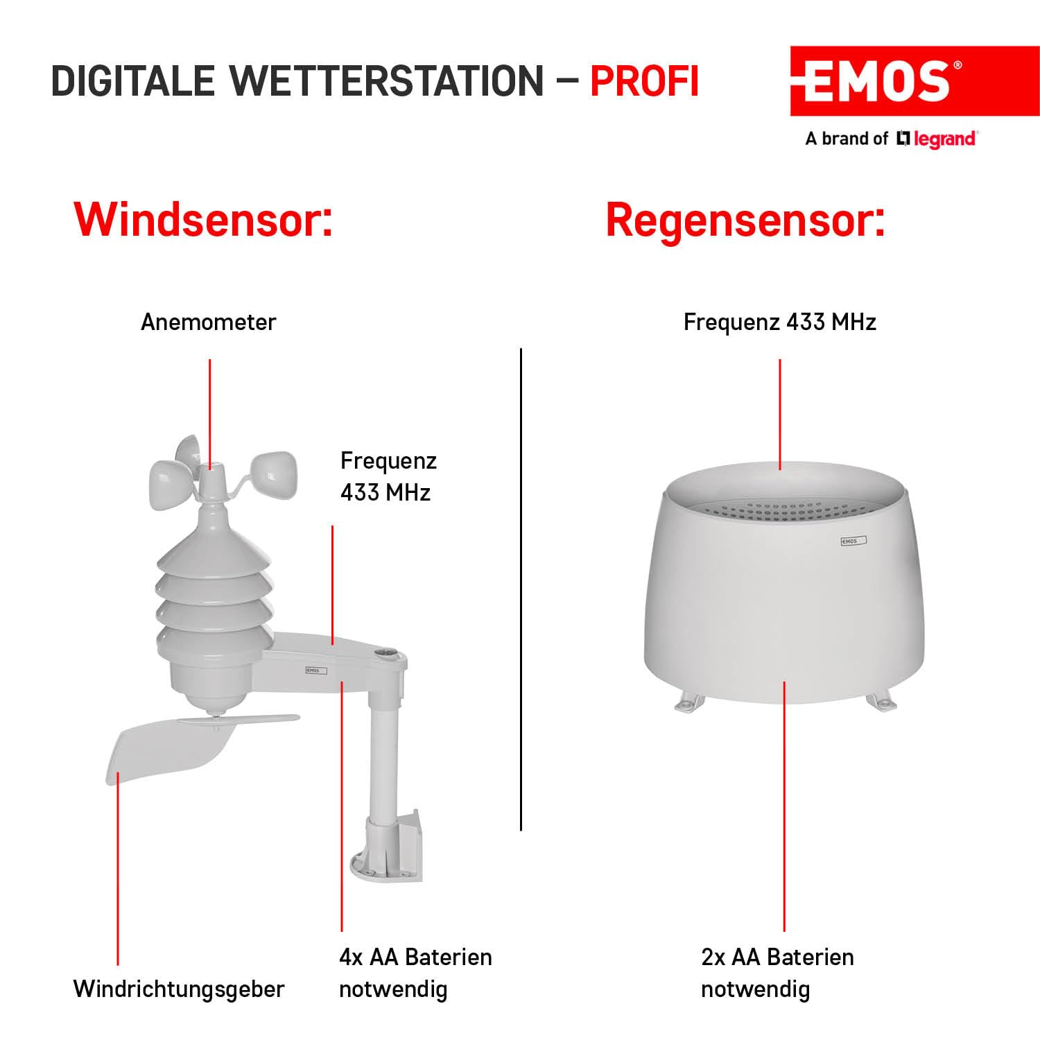 EMOS - profi Funk-Wetterstation mit Außensensor - Touchscreen-Display, Wind- & Regenmesser, Wettervorhersage, Innen/Außentemperatur - DCF Funkuhr - 15 Funktionen - inkl. Netzteil, Wand/Tischhalterung