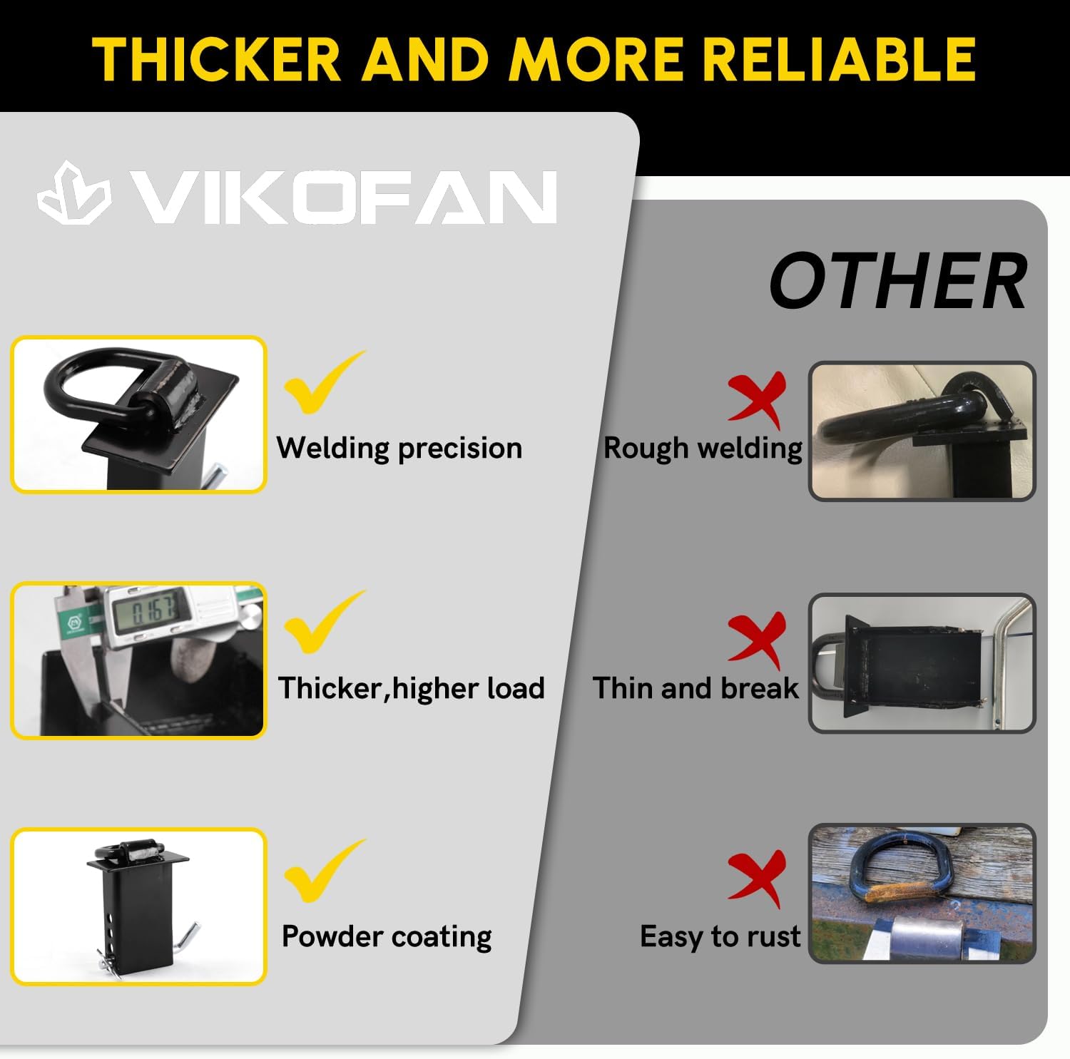 vikofan 4Pcs 16200lbs Removable Stake Pocket D Ring Tie Downs - Heavy Duty for Utility Trailers and Flatbeds with Standard 2" x 4" Stake Pockets