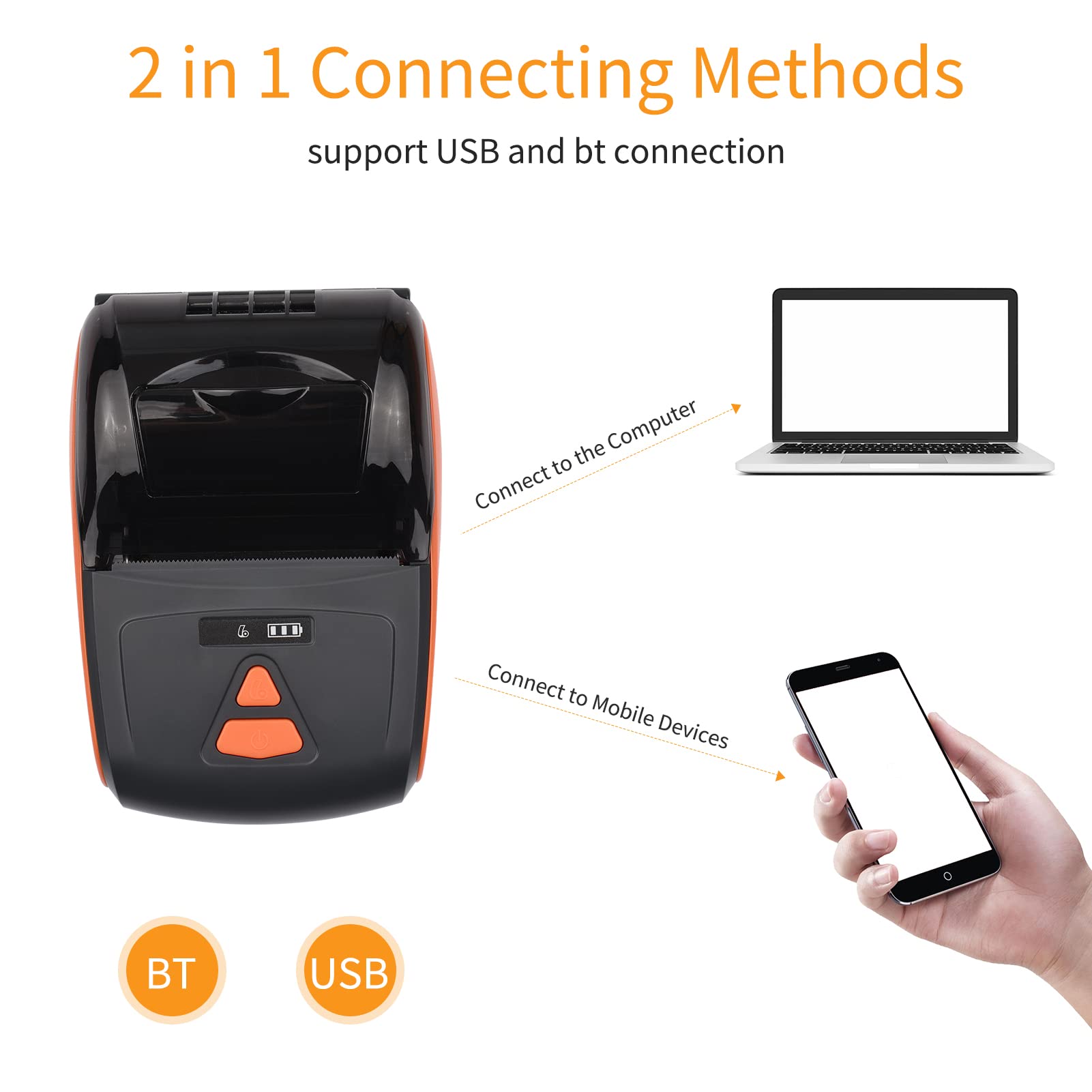 Mini Impresora térmica portátil de 2 Pulgadas, inalámbrica, USB, para Recibos, facturas, Tickets, Papel de impresión de 57 mm, Compatible con iOS, Android y Windows, para restauran