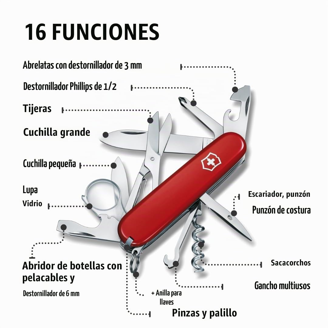 Victorinox Explorer, Navaja suiza, Rojo