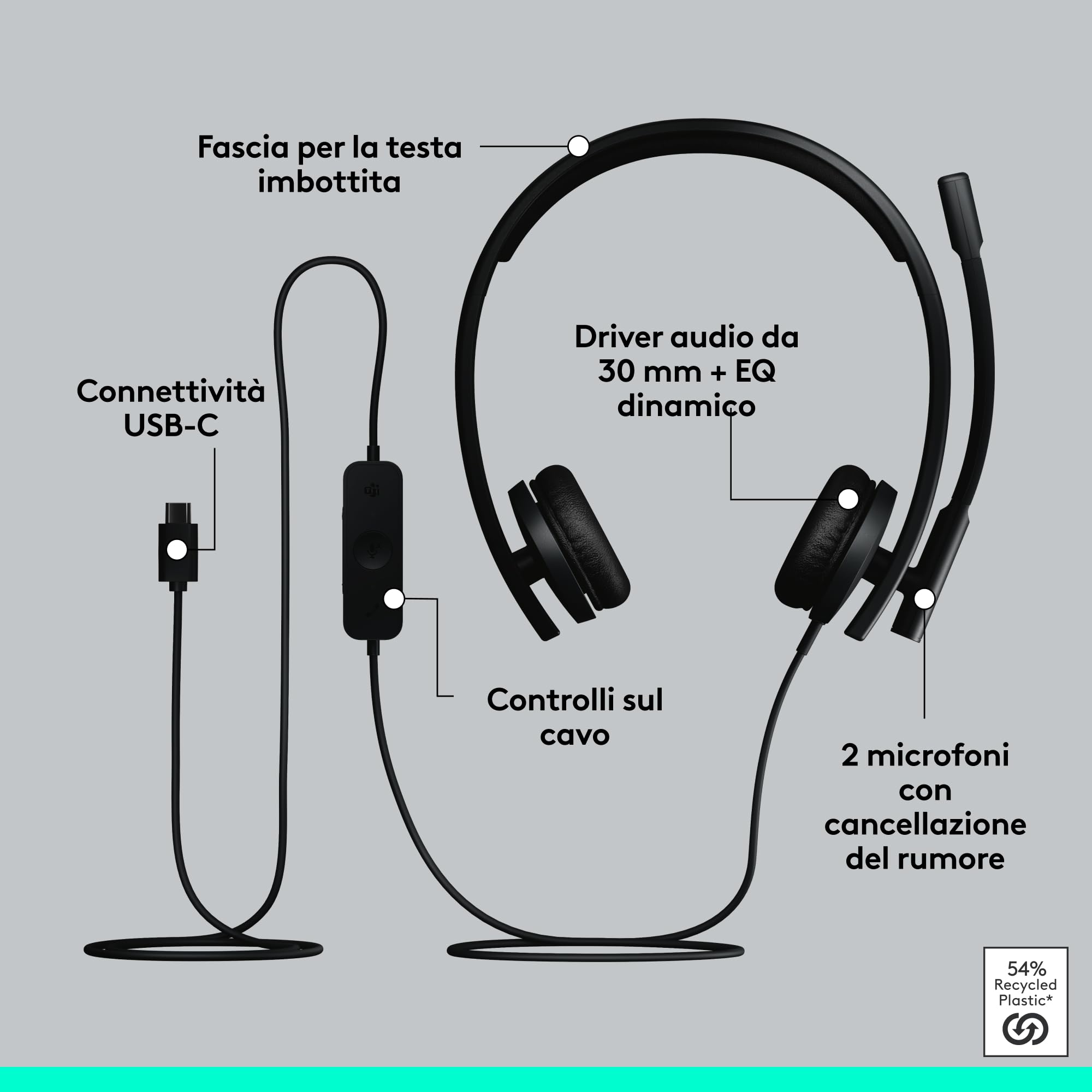Logitech H570e cuffia con microfono per PC e Mac, cuffia con microfono cablata USB-C con audio stereo, microfoni con cancellazione del rumore, controlli sul cavo, certificata per Microsoft Teams, nera