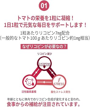 Amazon | リコピン 500mg 90日分（90粒）トマト サプリ | Natural