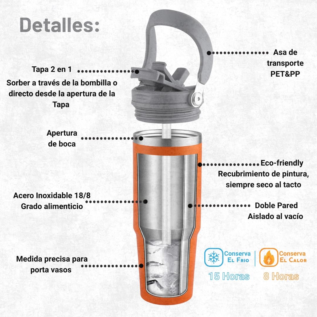 Vaso térmico de acero inoxidable CACHUERA: doble pared, tapa 2 en 1, termo, colores vibrantes. Conserva el calor 8 hs y el frío 15 hs. Disponibles en dos tamaños (NARANJA, 600)
