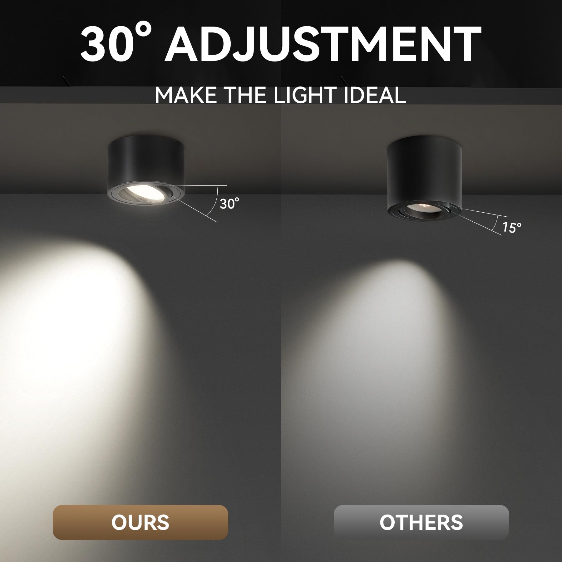 CANMEIJIA Reflektor sufitowy LED 7W ściemnialny, sufitowy, Ø80x50mm, bardzo płaski, obrotowy o 30° montowany na powierzchni, 3000K/4000K/6500K, reflektor sufitowy aluminiowy, okrągły, czarny 4 sztuki