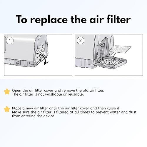 Miniatura 3 de Nispira Filtros de aire finos CPAP compatibles con ResMed AirSense 10, S9 Series, S9, AirStart y AirCurve, 24 paquetes