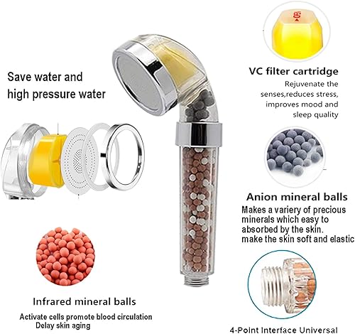Miniatura 2 de Cabezal de ducha de alta presión, cabezal de ducha con filtro de vitamina C, cabezal de mano de ahorro de agua, filtro de cloro y flúor que ayuda a