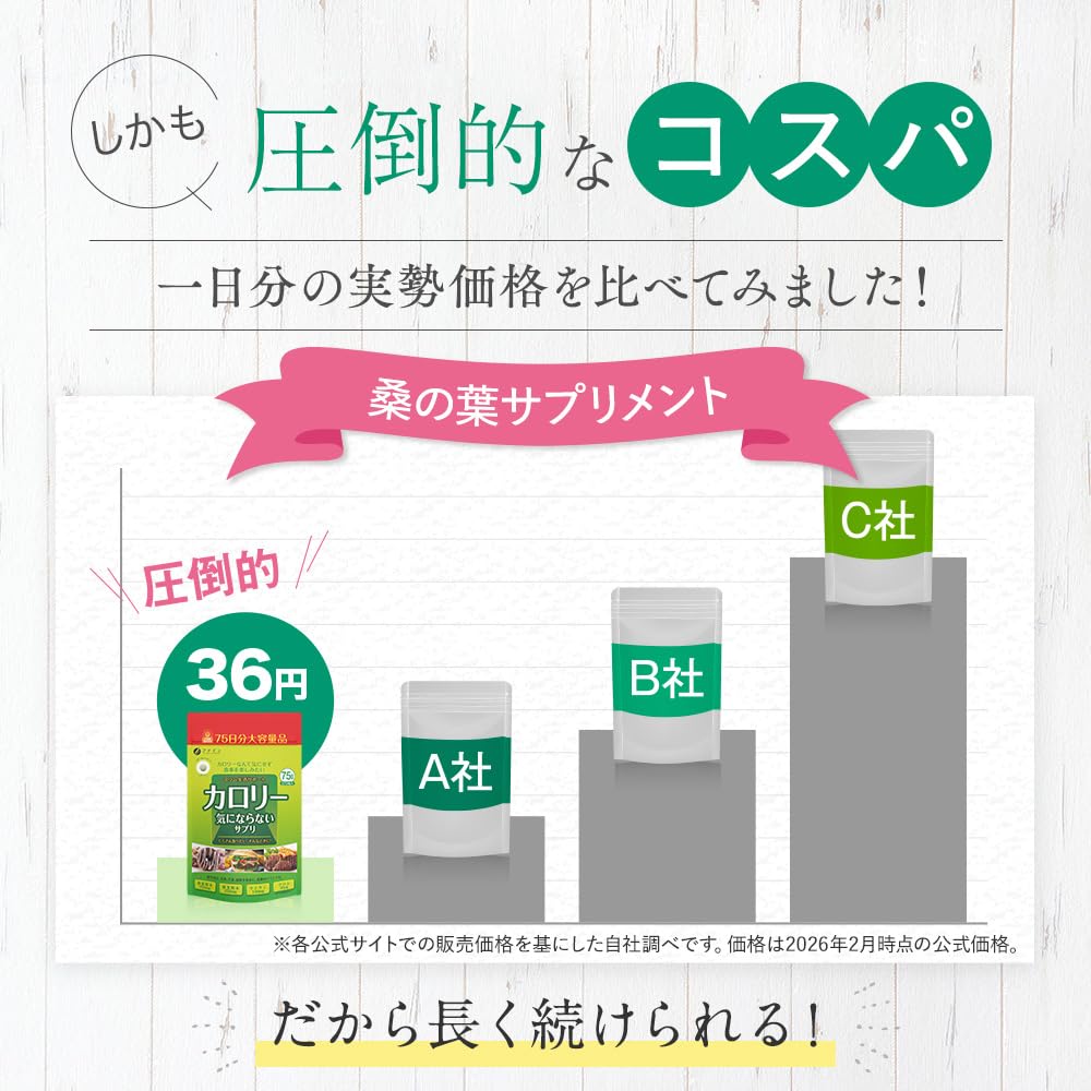 ファイン(FINE JAPAN) ダイエットケアサプリ 375粒(75日分)