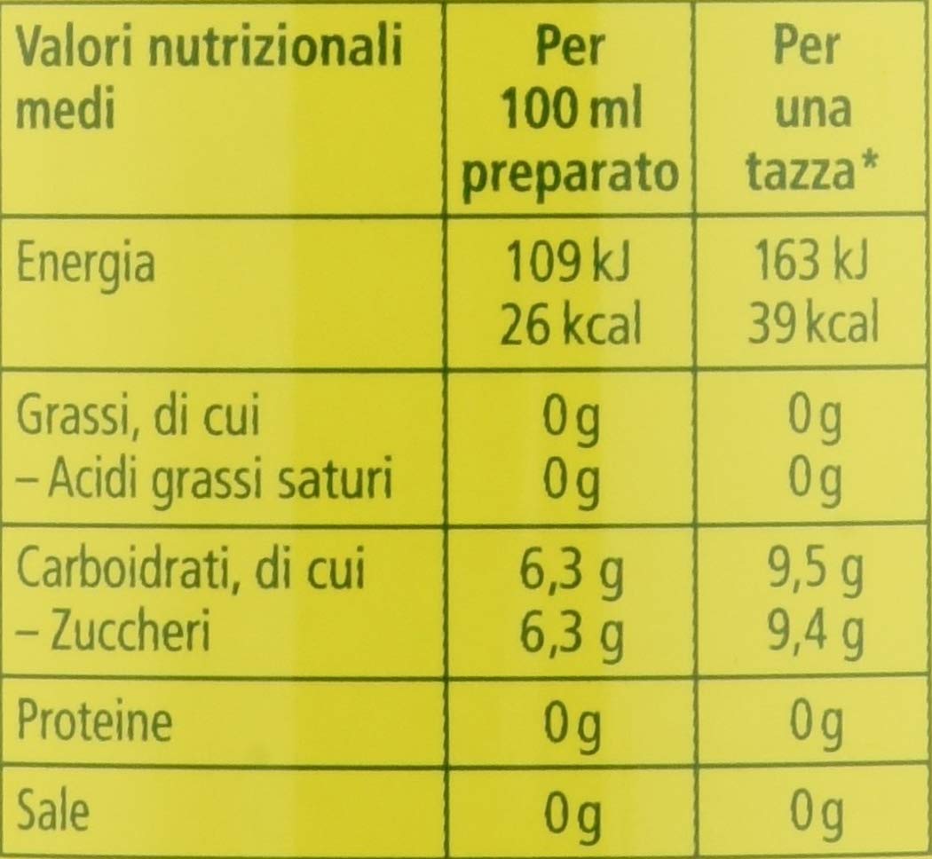 Ricola Tisana Melissa Limoncella - 6 Confezioni da 200 g
