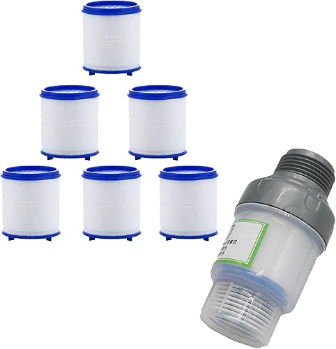 360 Rotating Filter with Minerals