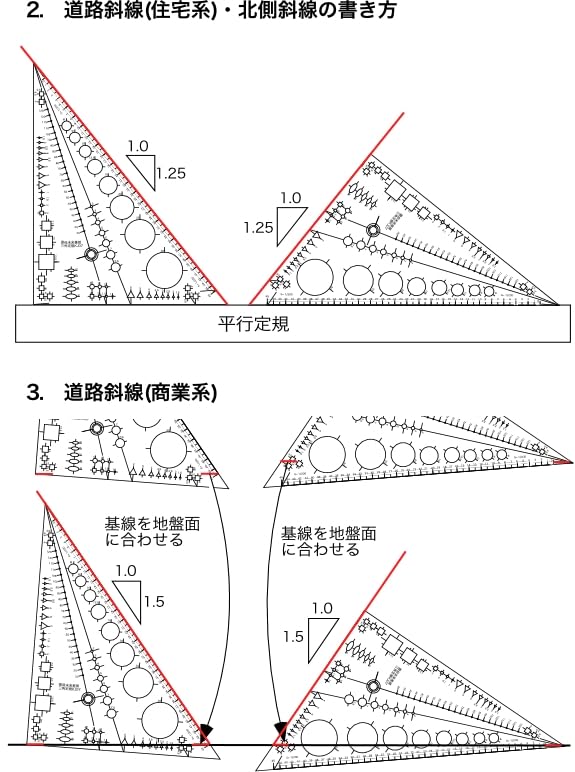Amazon.co.jp: 道路斜線テンプレート定規 （一級建築士受験用の三角