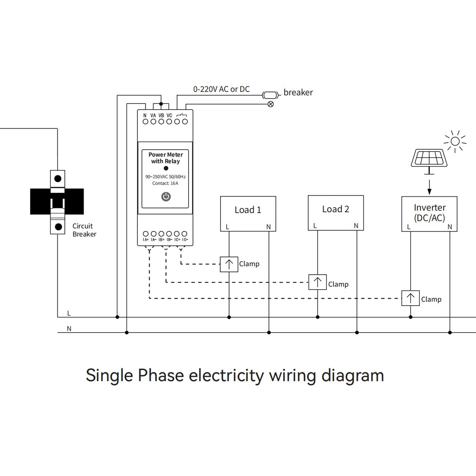 Medidor de Energía WiFi Trifásico para Hogar con Monitor de Consumo, Voltímetro y Amperímetro, 3 Transformadores de Corriente 80A, Control App y Monitoreo Tiempo Real 90x65x35mm