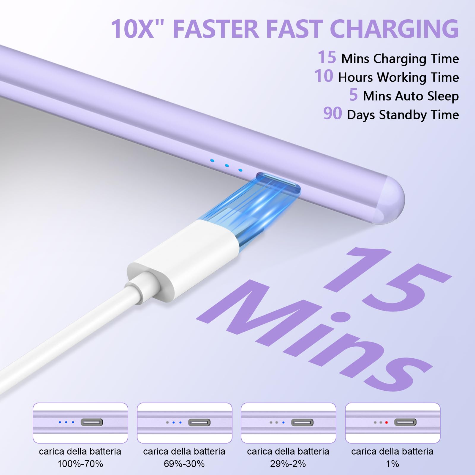 KBCASE Penna per Apple iPad (2018-2025) Pencil per iPad A16