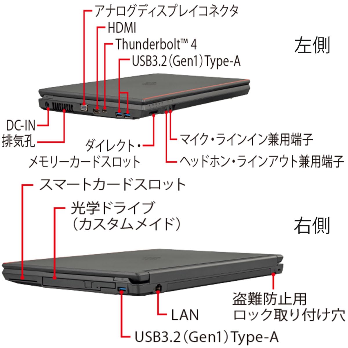 Amazon.co.jp: 【整備済品】富士通 FUJITSU LIFEBOOK A7511ｼﾘｰｽﾞ Core