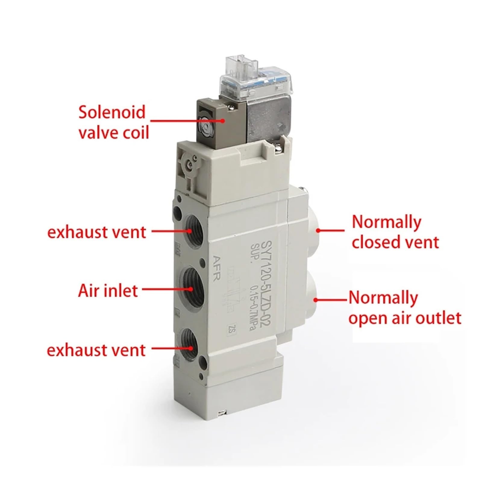 Electroválvula neumática inversora de frecuencia SY5120-5LZD-01 SY5120-5LZD-C4 SY5120-5LZD-C6 SY5120-5LZD-C8 SY5120-5DZ-01F | SY5120-5DZ-01F