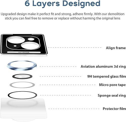 Miniatura 166 de Paquete de 3 x 2 protectores de lente de cámara Jeluse para iPhone 14 Pro Max para iPhone 14 Pro, cubierta protectora de pantalla de vidrio templado