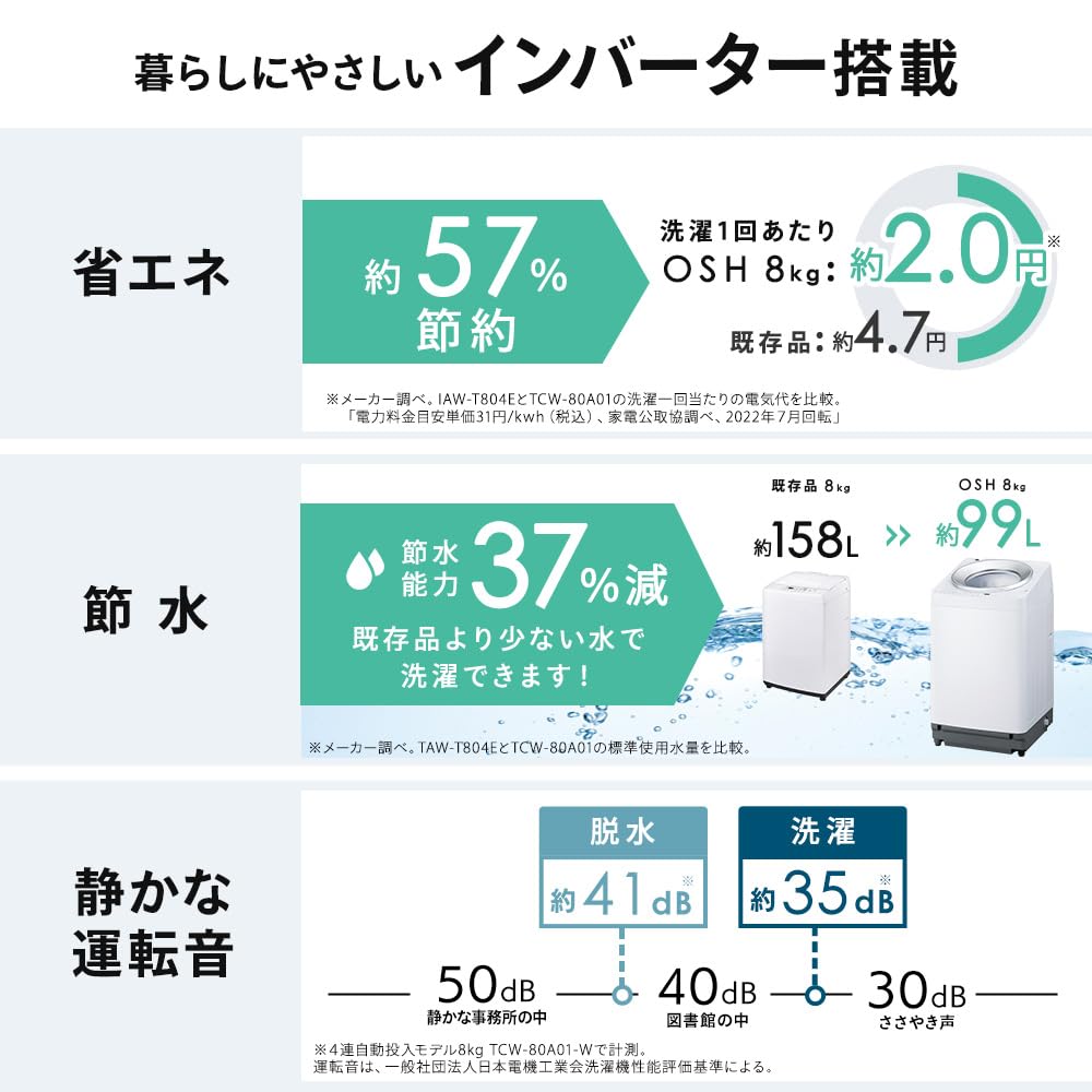 Amazon | 【洗濯ネット付き】アイリスオーヤマ 洗濯機 8.0kg ガチ落ち