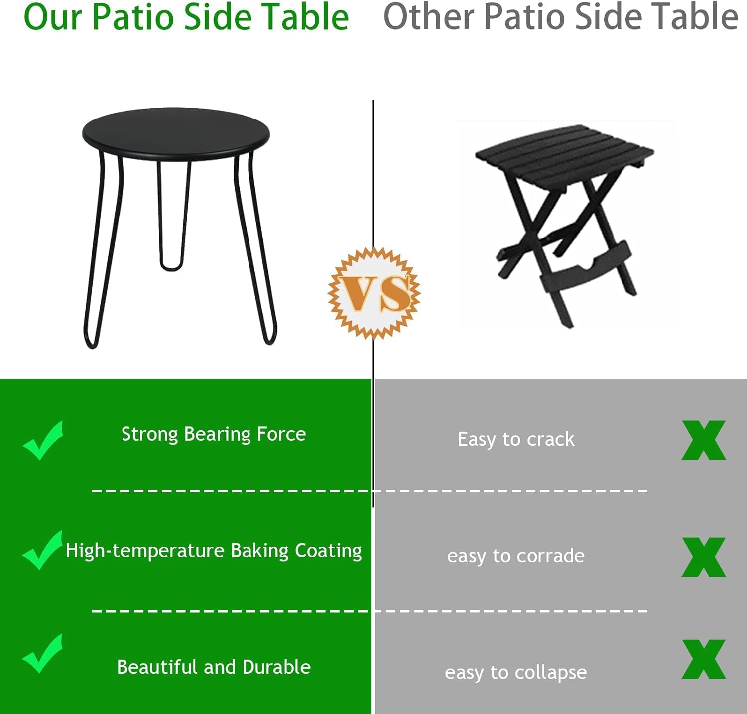Small Patio Side Table, Weather Resistant Anti-Rust Outdoor Metal Patio Round End Table, Outdoor End Table for Garden, Porch, Balcony, Yard, (White)