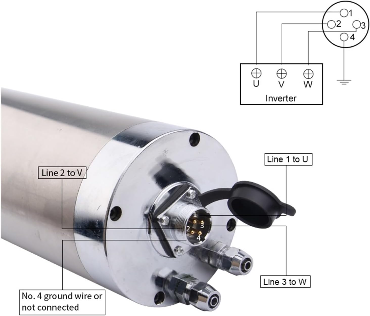 4.5KW ER20 water-cooled spindle, 4 bearings Φ100x300mm, 220v/380v CNC GDZ-27(2.2kw 380V)