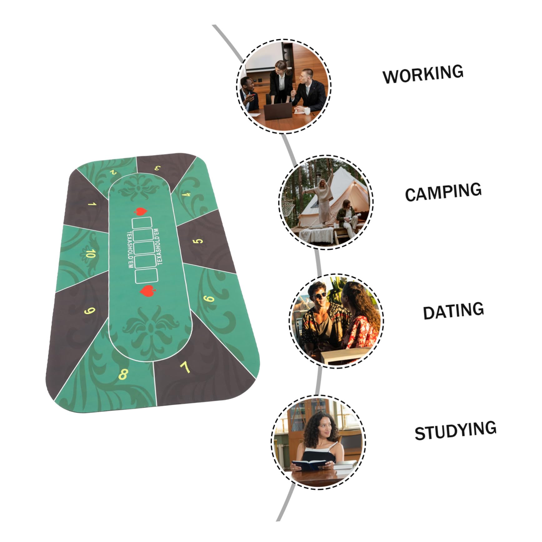 ERINGOGO Tapete de Mesa para Juegos de Mesa y Póquer Antideslizante de Goma para 10 Personas, Resistente y Portátil, Adecuado para Entretenimiento Familiar y Torneos de Cartas