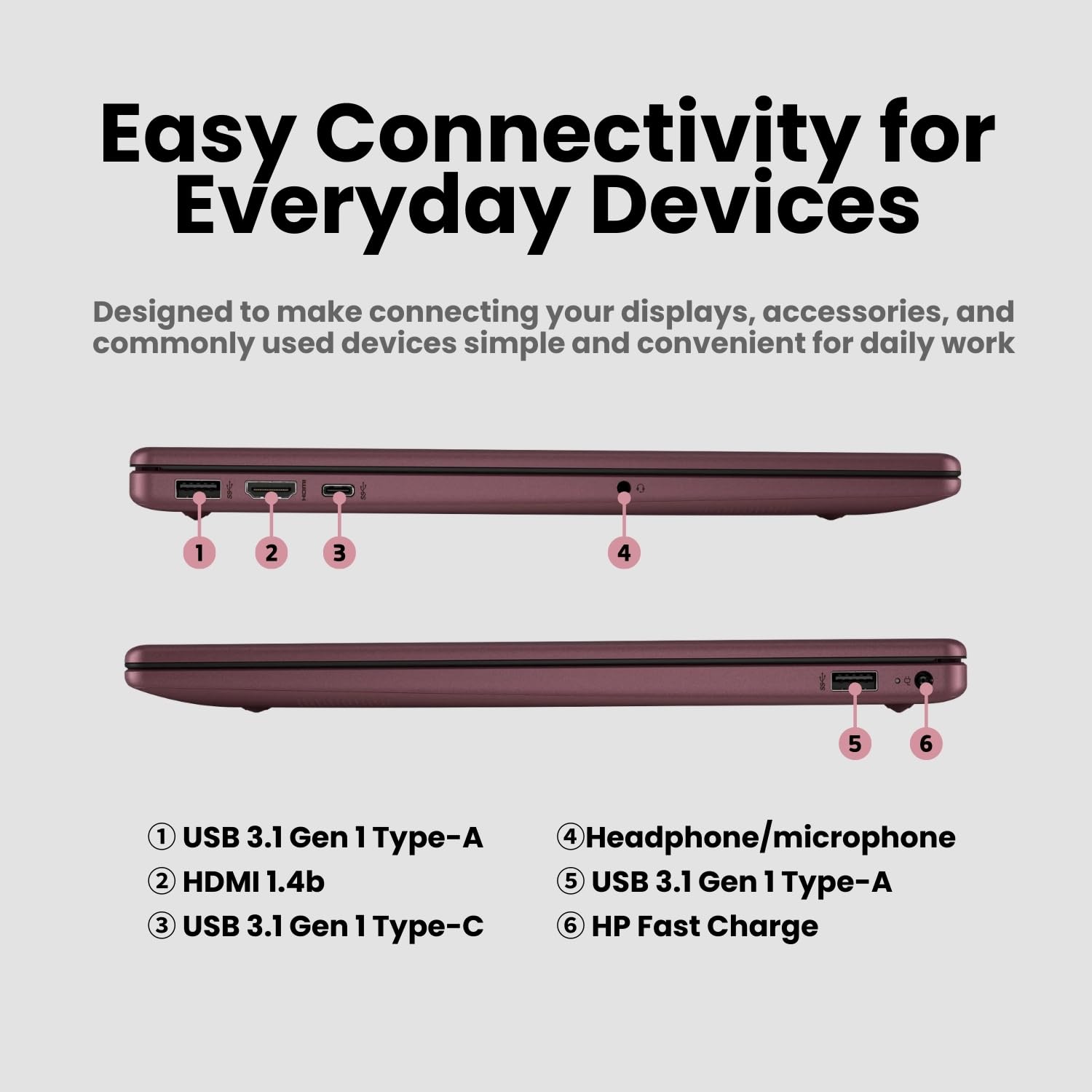 HP 15.6" Business Laptop with Microsoft 365 • 2026 Edition • Intel 4-Core N100 CPU • 1.1TB Storage (1TB OneDrive + 128GB UFS) • 32GB RAM • Windows 11 • w/o Mouse