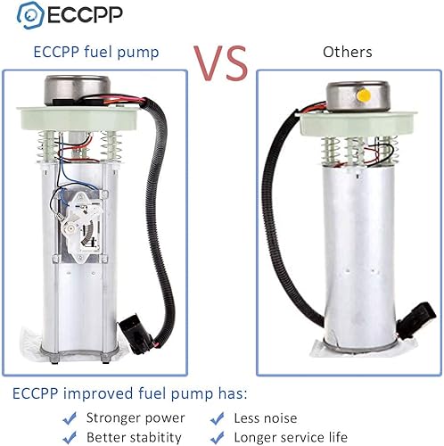 Miniatura 3 de Bomba de combustible, módulo de montaje wunidad de envío apto para Jeep para Grand para Cherokee 1997 1998 L6 4.0L V8 5.2L 5.9L OEM E7103M