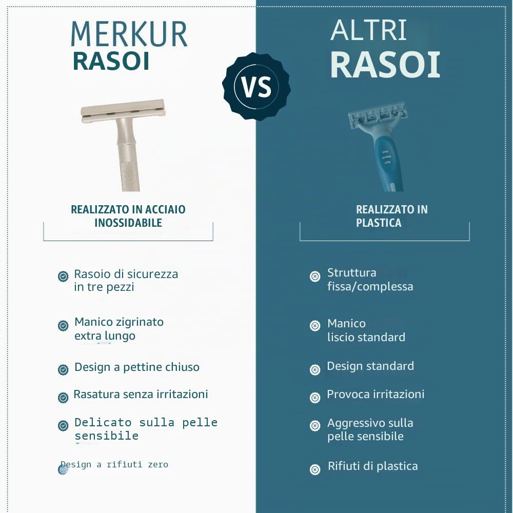 Merkur rasoio di sicurezza 23 acciaio inox