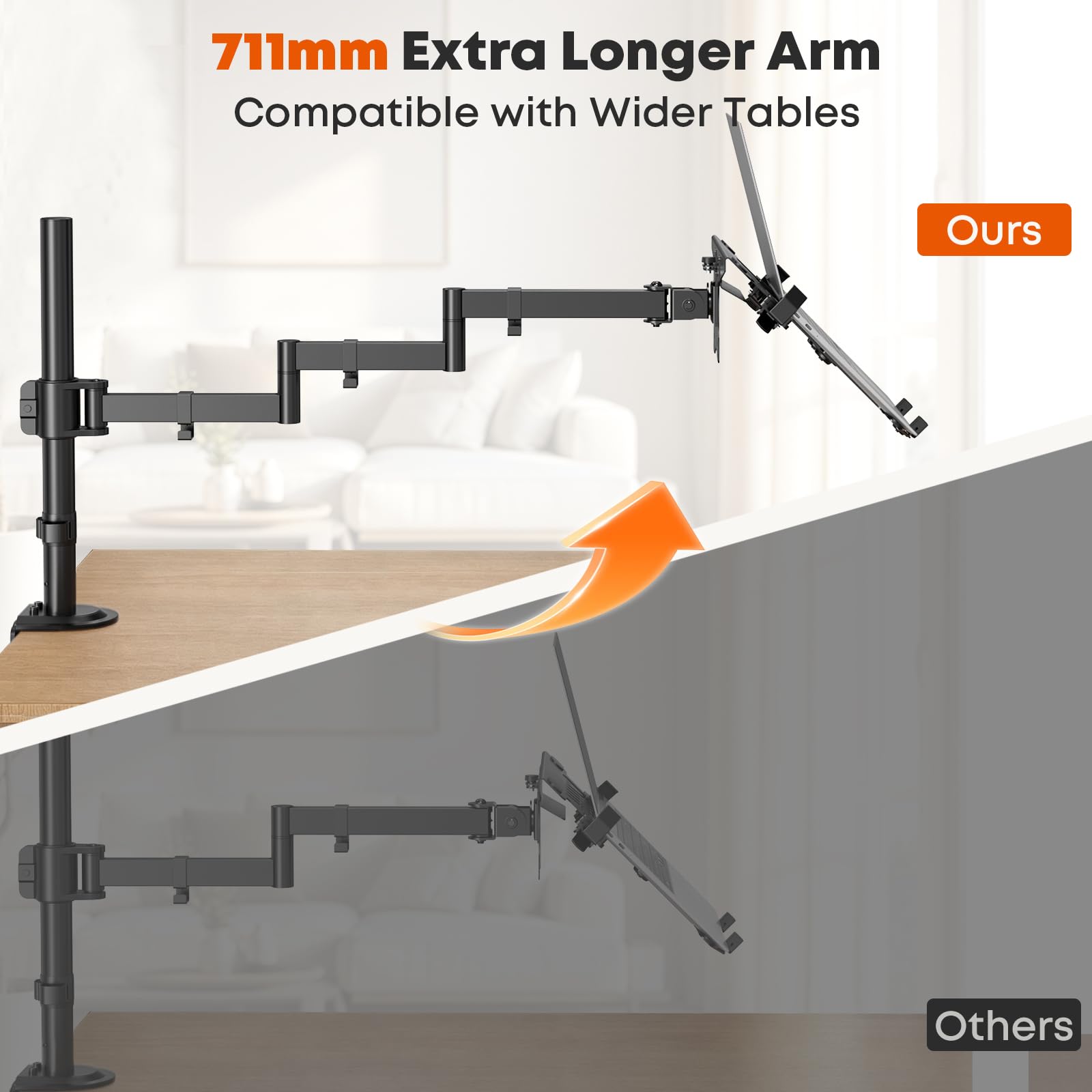 PUTORSEN Laptop Arm Halterung für 12-18 Zoll Laptop & 17-32 Zoll Monitor